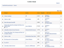 Tablet Screenshot of mrtac3.websitetoolbox.com