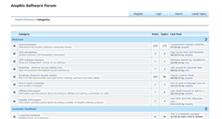 Desktop Screenshot of amphisforum.websitetoolbox.com