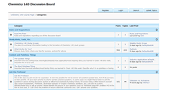 Desktop Screenshot of chemistry14d.websitetoolbox.com